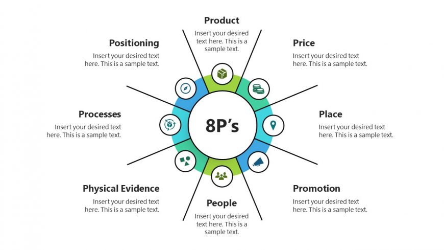 PPT Editable Diagram for 8Ps of Marketing Presentation