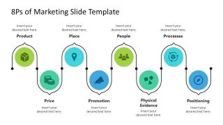 Infographic Timeline Layout of 8Ps PPT Template