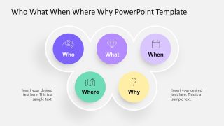 Editable Circular Design for Who What When Where Why Model