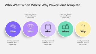 Editable PowerPoint Slide for 5W Model