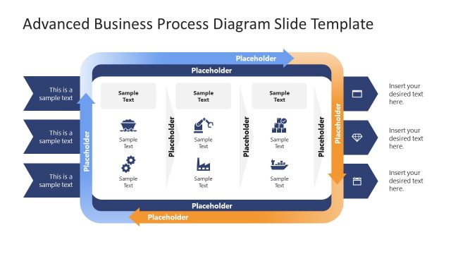Advanced Business Process Diagram PowerPoint Template