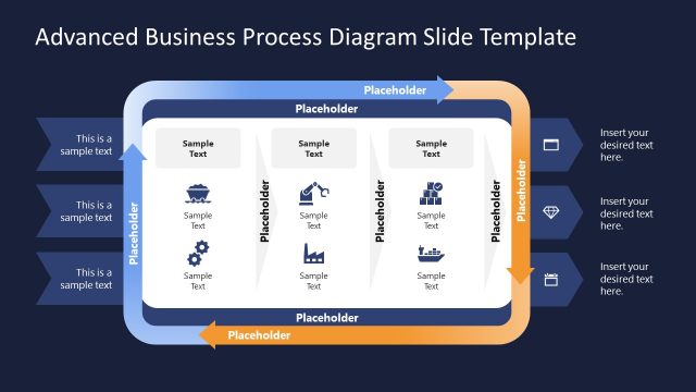 Advanced Business Process Diagram for Presentation