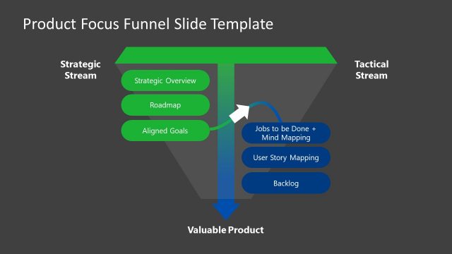 Product Focus Funnel Diagram – Dark Background Slide