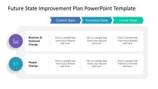 Editable Table Slide for Current & Future State Comparison