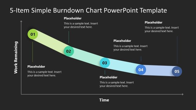 PowerPoint Burndown Graph for PPT Presentation