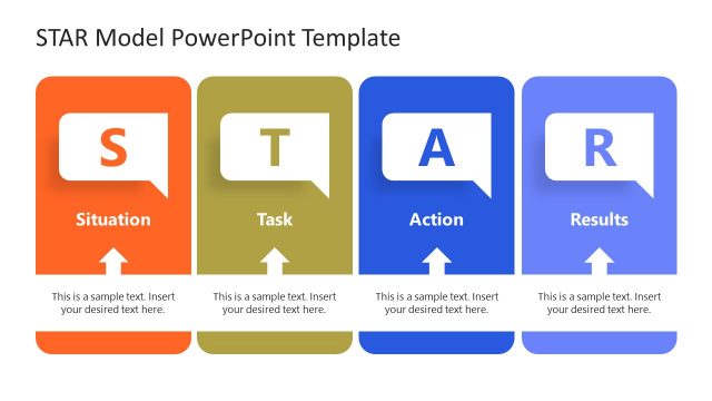 Slide Template for STAR Model