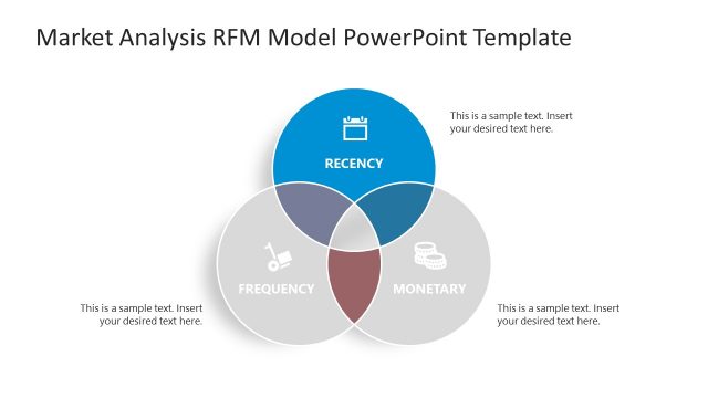 RFM Market Analysis PPT Template