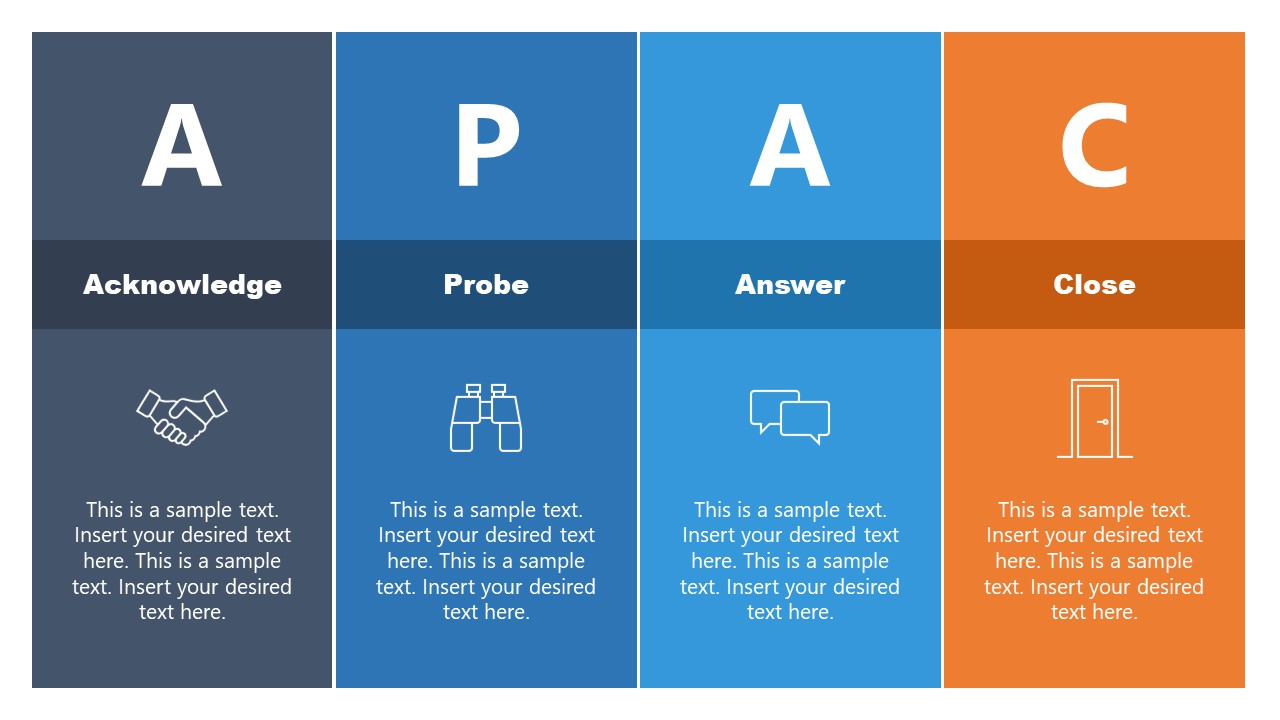 Editable Slide Template for APAC Model
