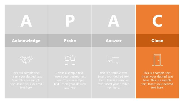 Close Stage Spotlight Slide of APAC Presentation Template