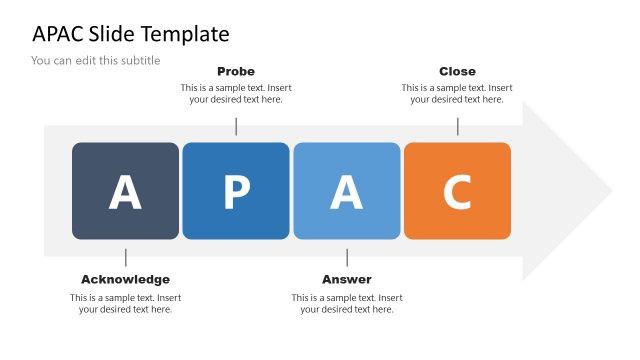 Editable APAC PowerPoint Template