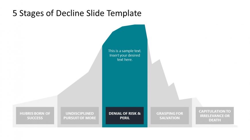 PowerPoint Slide Design for 5 Stages of Decline