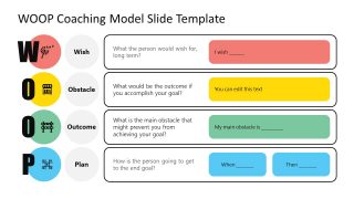 PPT WOOP Model with Infographic Icons