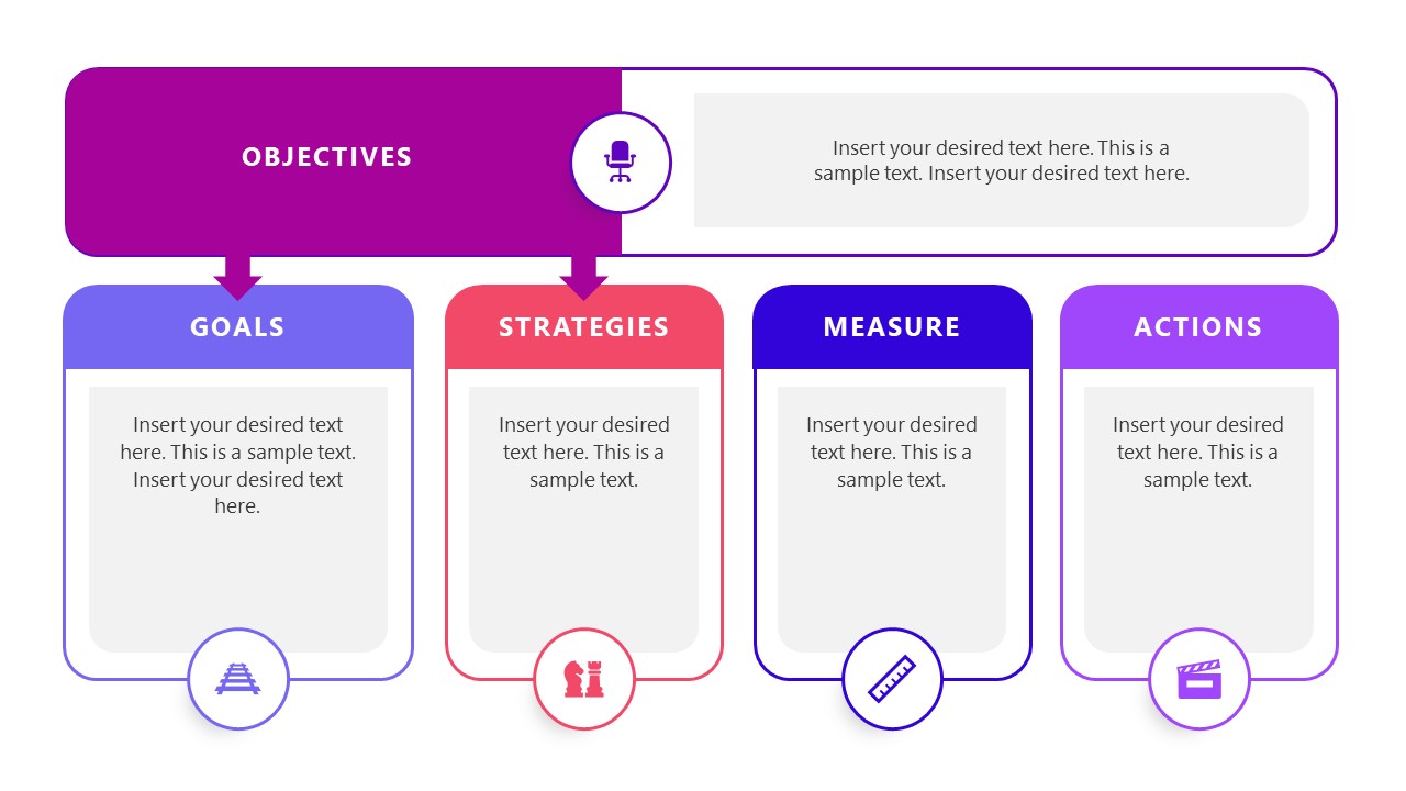 Editable OGSM PowerPoint Template