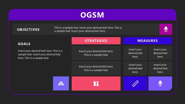OGSM Presentation Template for PowerPoint