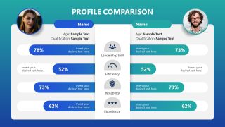 Editable Slide Design for Profile Comparison