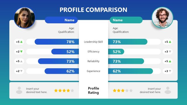 PPT Profile Comparison Slide Template