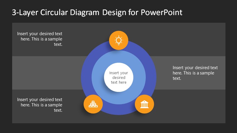 PowerPoint 3 Layer Circular Diagram for Presentation