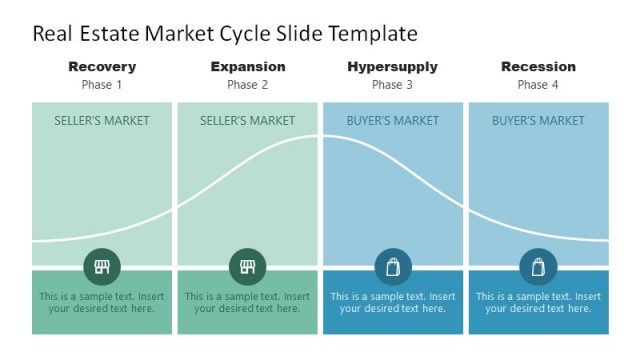 Real Estate Market Cycle PowerPoint Template