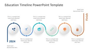Slide Design for Educational Timeline Presentation