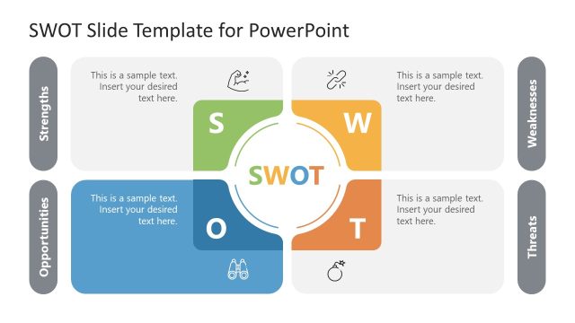Editable Opportunities Slide – SWOT PPT Template