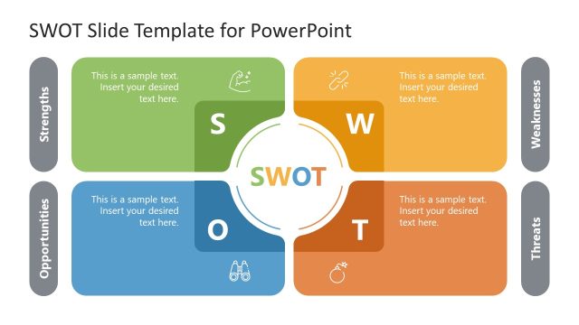 Editable SWOT Template PPT Template
