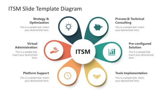 PPT ITSM Slide Template for Presentation