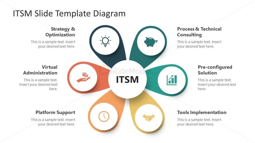 PPT ITSM Slide Template for Presentation