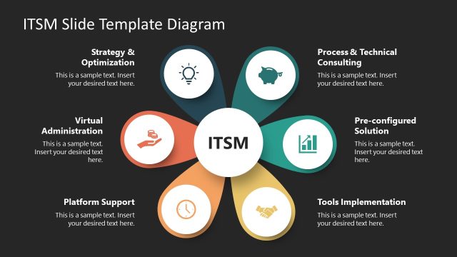 ITSM Presentation Slide Template