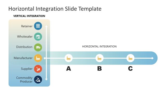 Horizontal Integration PPT Template Layout