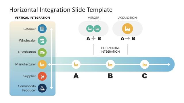 Horizontal Integration Template Slide with Small Shapes