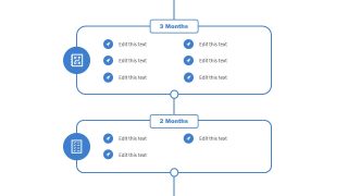 Product Launch Presentation Timeline