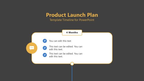 new product presentation outline