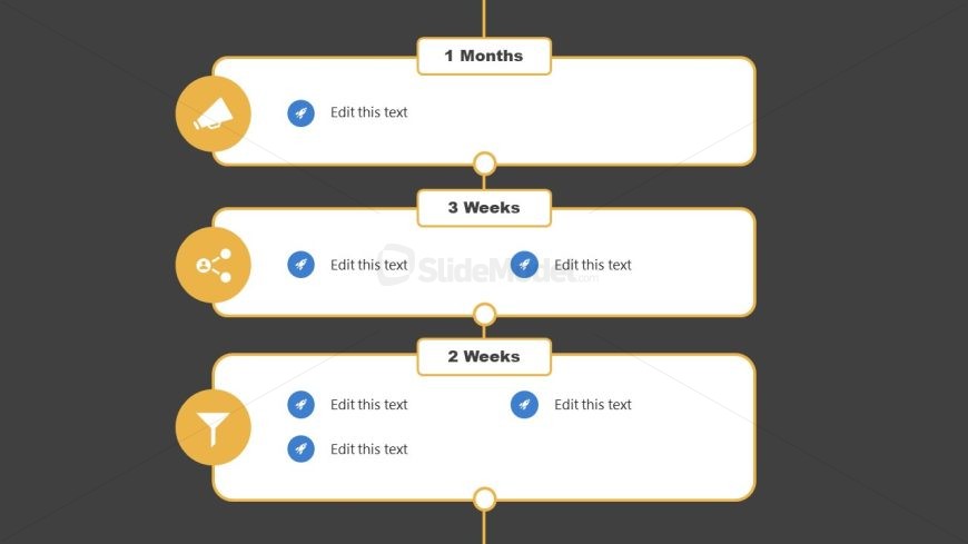 Three Connected Boxes for Vertical Timeline