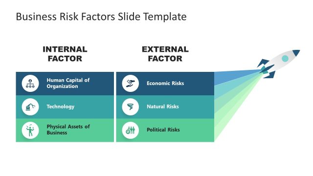 Business Risk Factors Presentation Slide Template