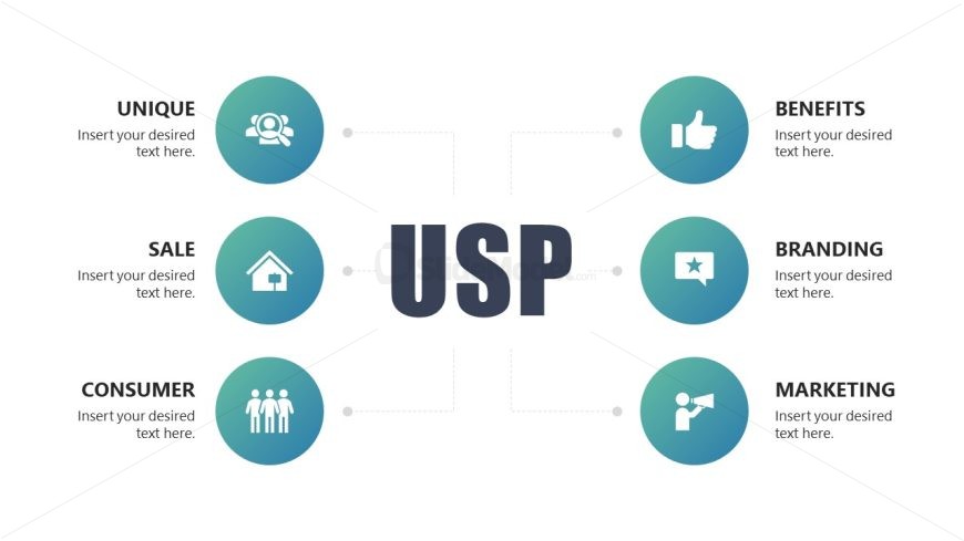 Unique Selling Point Slide Layout for Presentation