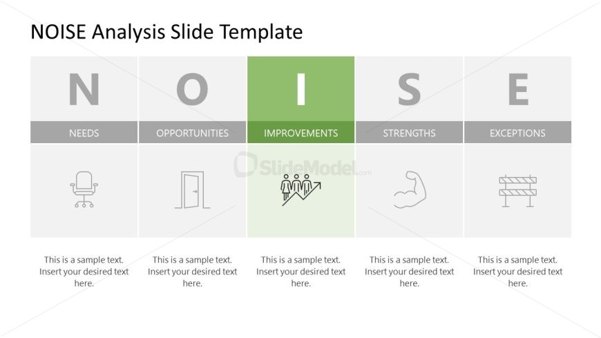 NOISE Analysis Template Layout