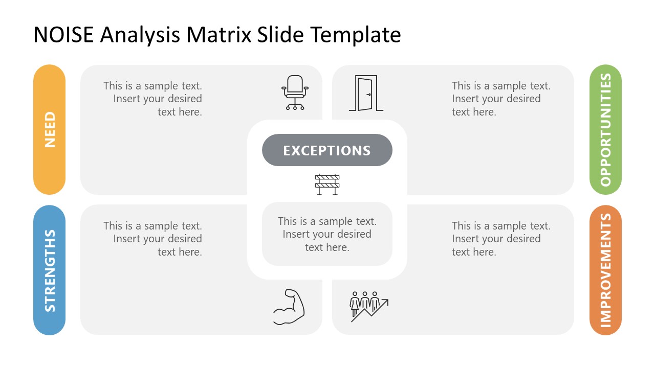 Editable Quadrants Slide Design for NOISE Analysis Presentation