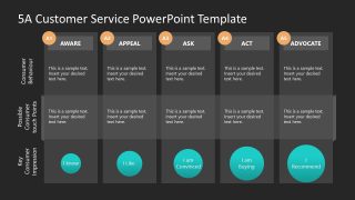 PPT Dark Background - Customer Path Presentation Template