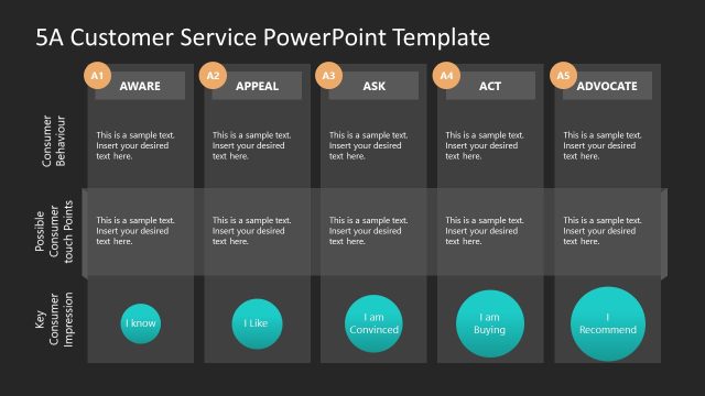 Customer Path Presentation Template – Dark Background
