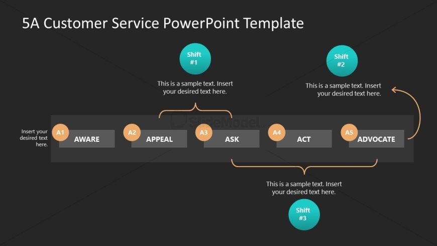 PPT Customer Path Presentation Template - Dark Background