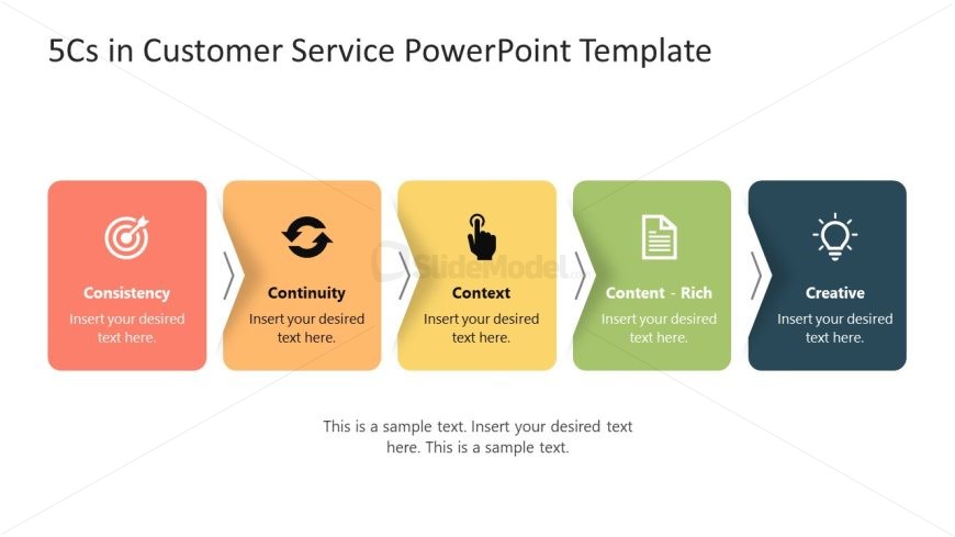 5Cs of Customer Service Diagram Presentation Template