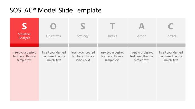 Situation Analysis Slide – SOSTAC PPT Template
