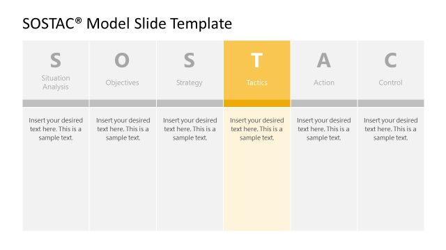 Tactics Slide Layout – SOSTAC PowerPoint Editable Template