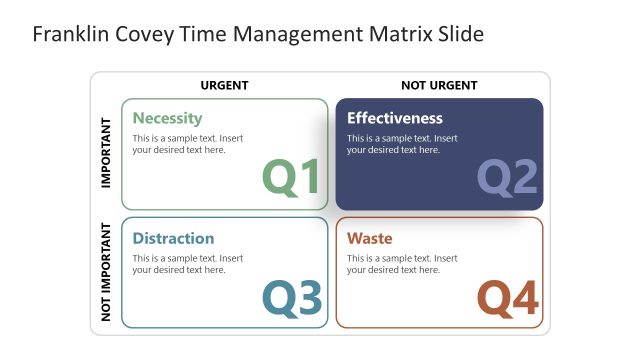Editable Franklin Covey Matrix for PPT