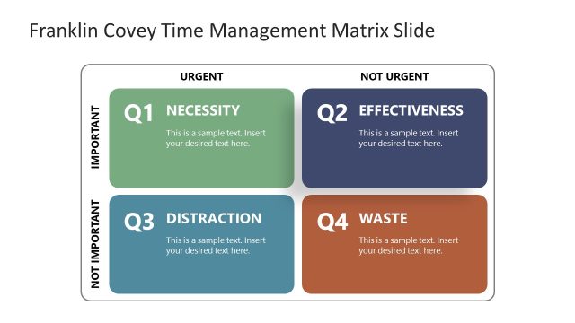 Franklin Covey Time Management Matrix for Presentation