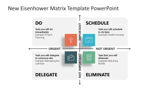 Editable New Eisenhower Matrix Template 