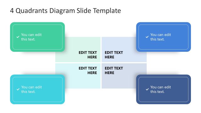 Editable Four-Quadrant PPT Diagram for Presentation