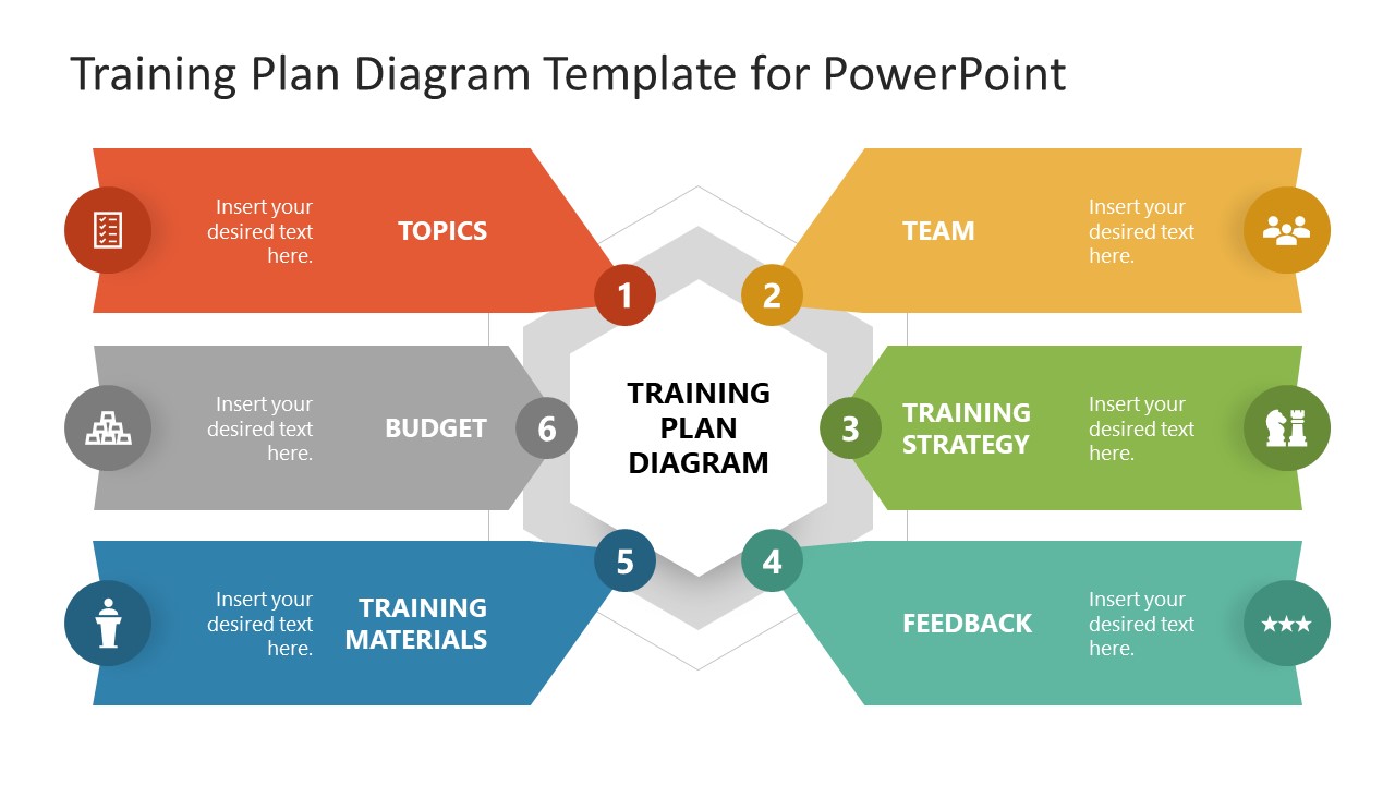 Training Plan Diagram Template for PowerPoint & Google Slides