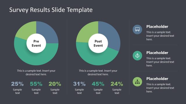 Survey Results Template for Presentation