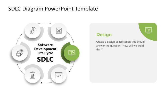 Software Development Life Cycle Diagram for PPT